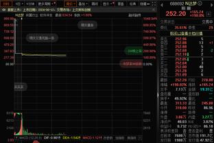 ?怀特28+7 波津24+9+6帽 獭兔伤缺 绿军5人20+大胜国王